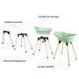 Kit baignoire VASCO