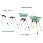 Kit baignoire VASCO